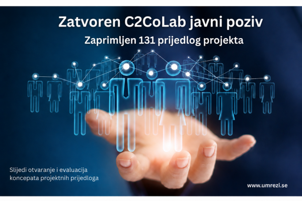 Slika: Zatvoren C2CoLab javni poziv: zaprimljen 131 prijedlog projekta izvoznih preduzeća