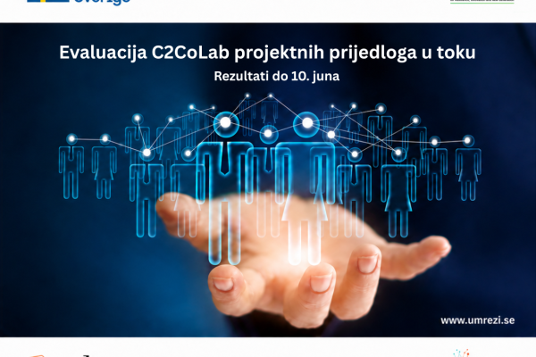 Slika: Evaluacija C2CoLab projektnih prijedloga u toku: rezultati do 10. juna