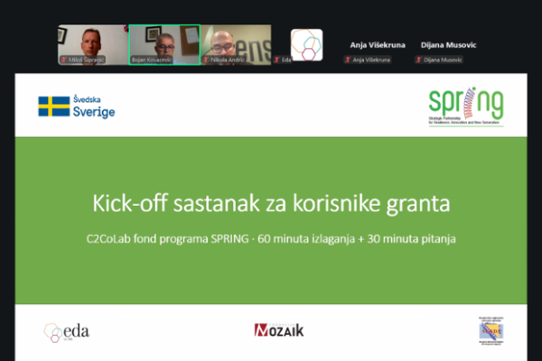 Slika: Od projektne ideje do konkretne promjene: deset C2CoLab projekata pred realizacijom